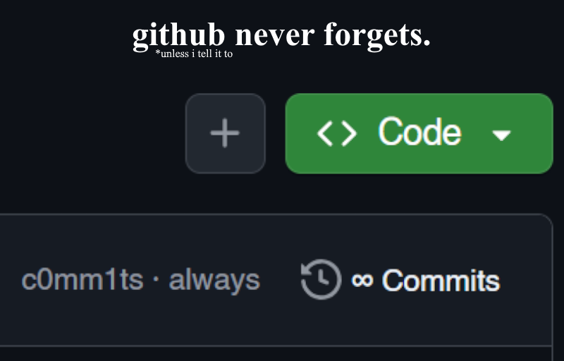 commit history